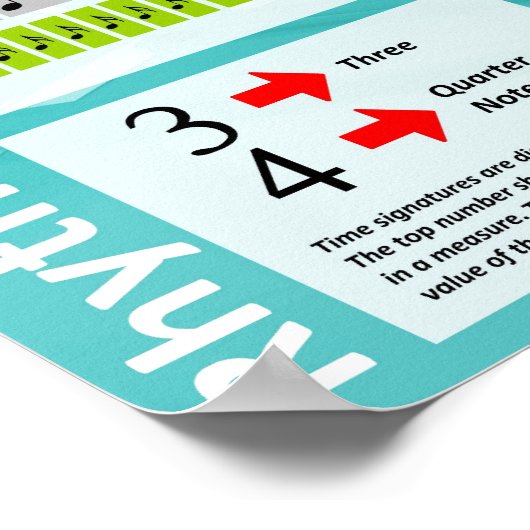 Rhythm Basics Poster (Engels) (Hoek)