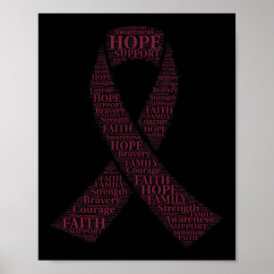 Ribbon Breast Cancer Awareness T Poster