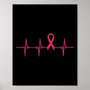 Ribbon Heartbeat Breast Cancer Awareness Gift Poster