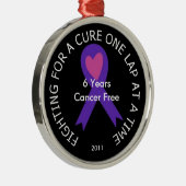 Ribbon of Hope Celebration Ornament (Rechts)