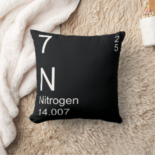 Rich Black Nitrogen Element Kussen