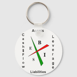 Rich Dad-Poor Dad Merchandise Sleutelhanger