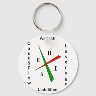 Rich Dad-Poor Dad Merchandise Sleutelhanger