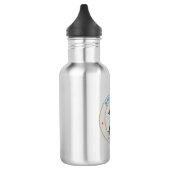 Richmond Virginia Colonial Waterfles (Links)