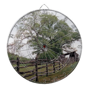 Richting Dartbord