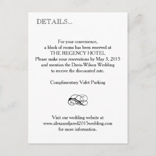 Richtingen en details Invoegen kaart