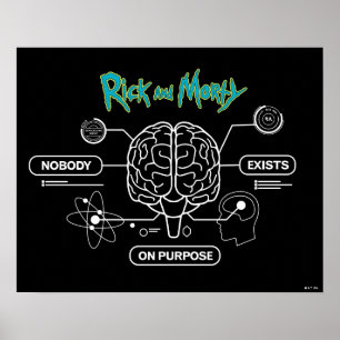 RICK AND MORTY™ Download Back-upbrein Poster
