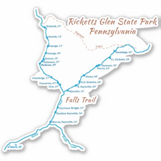 Ricketts Glen SP - Herfst Trail (medium) Sticker (Voorkant)