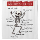 Rideaux De Douche Anatomie De Jiu Jitsu BJJ Skeleton Guide De Présen (Devant)