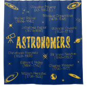 Rideaux De Douche Astronomes célèbres jusqu'au XIXe siècle (Devant)