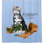 Rideaux De Douche Chat plante (Devant)