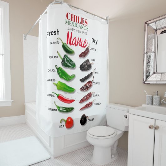 Rideaux De Douche Chiles Fresh and Dry Thunder_Cove (En situation)