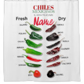 Rideaux De Douche Chiles Fresh and Dry Thunder_Cove (Devant)