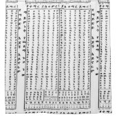 Rideaux De Douche Exposition amharique éthiopienne d'affiche de (Devant)