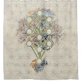 Rideaux De Douche Kabbalah l'arbre de la vie - Etz Hayim (Devant)
