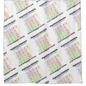 Rideaux De Douche La physique de particules est un modèle (Devant)