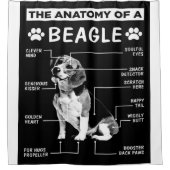 Rideaux De Douche L'Anatomie D'Un Chien Beagle (Devant)