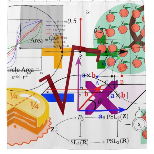 Rideaux De Douche mathématiques formule école de physique (Devant)