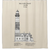 Rideaux De Douche Phare de Big Sable Point - Michigan - SBD (Devant)