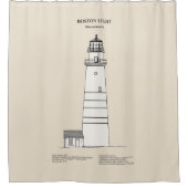 Rideaux De Douche Phare de Boston - Massachusetts - SBD (Devant)