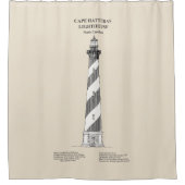 Rideaux De Douche Phare de Cape Hatteras - Caroline du Nord - SBD (Devant)