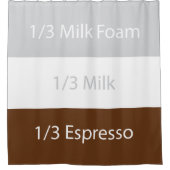 Rideaux De Douche Recipe cappuccino | design (Devant)