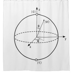 Rideaux De Douche Sphère Bloch   Physique / Maths Quantum Bit