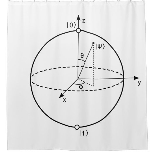 Rideaux De Douche Sphère Bloch | Physique / Maths Quantum Bit (Devant)