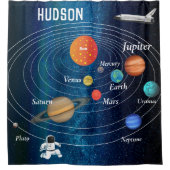 Rideaux De Douche Système Solaire Espace Extérieur Astronaute Pluton (Devant)
