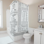 Rideaux De Douche Tableau de bord du pilote (En situation)