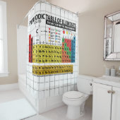 Rideaux De Douche Tableau des éléments périodique (En situation)