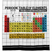 Rideaux De Douche Tableau des éléments périodique (Devant)
