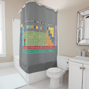 Rideaux De Douche Tableau périodique des éléments avec arrière - pla