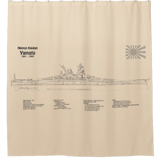 Rideaux De Douche Yamato - Plan directeur des navires SD (Devant)