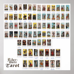 Rider --Waite Originele Tarot Major Minor Poster