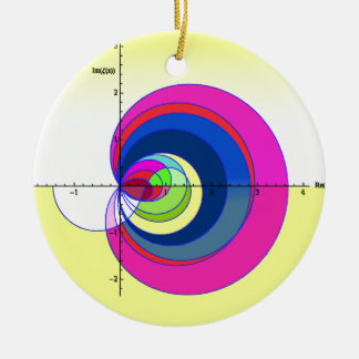 Riemann zeta functie yellow.png keramisch ornament