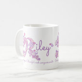 Rilnaam betekent hartbloem R monogram mok (Voorkant links)