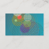 Rimpeleffect Visitekaartje (Achterkant)