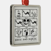 Rinçage et ornement de répétition (Droite)