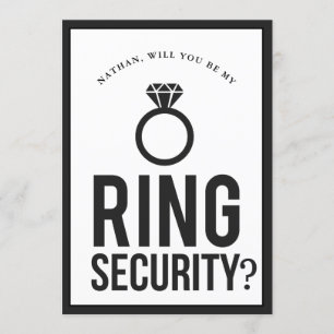 Ringbeveiliging Kaart