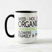 Ringer Mok 15 oz. Biggie. (Links)