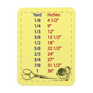 Riolen en Quilters Yardage Maattabel Magneet