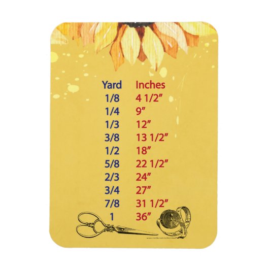 Riolering Quilters Yardage Metingsgrafiek Magneet (Verticaal)