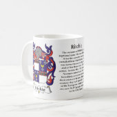 Ritchie - gezinskabel van de mok van wapens (Voorkant links)