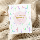 Ritme Sport  Planner