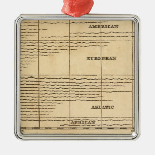 Rivieren en bergen metalen ornament