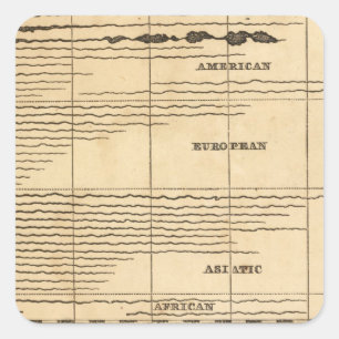 Rivieren en bergen vierkante sticker