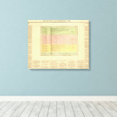 Rivieres Canvas Afdruk (Insitu (Houten vloer))