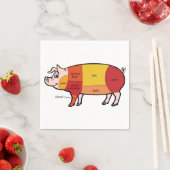 Rk Butcher Chart (2) Servet (Insitu)