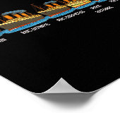 RMS Titanic Britannic Poseidon Carpathia Beroemd S Poster (Hoek)